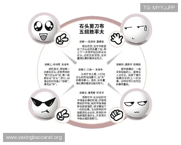 掌握百家乐规则表的详细内容，轻松提升你的游戏胜率与策略分析